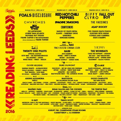 leeds reading festival announcements tickets line gigantic 21st thursday april posted festivals