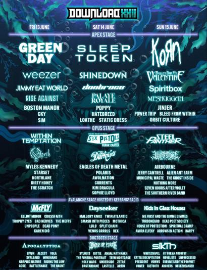 Download Festival