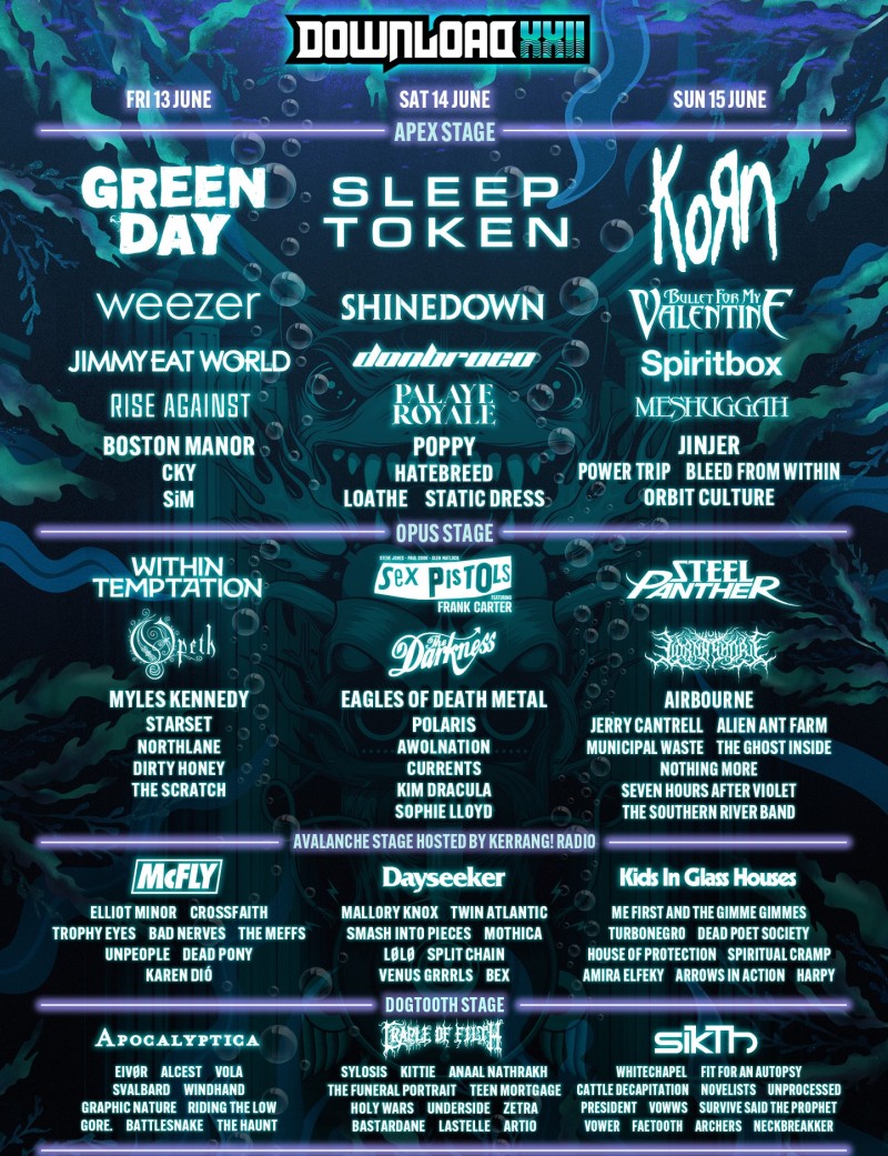 Download Festival