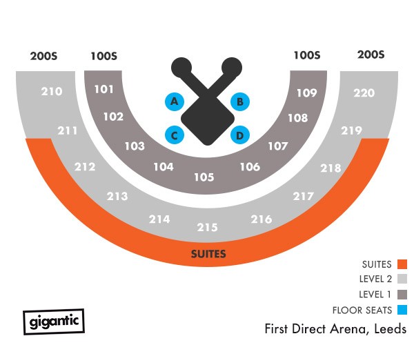 Strictly Come Dancing 2018 Tickets First Direct Arena, Leeds 25/01/2018 1830