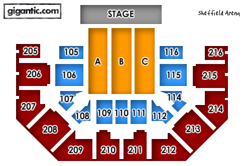 Mark Knopfler and Band - Motorpoint Arena - Sheffield - 17/05/2015 18:30